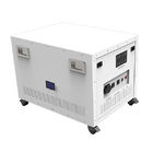 इन्वर्टर के साथ ISO9001 गृह ऊर्जा भंडारण लिथियम बैटरी 3000W