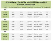 BMS 100ah 105ah 160ah गोल्फ कार्ट लिथियम बैटरी 48 वोल्ट में निर्मित